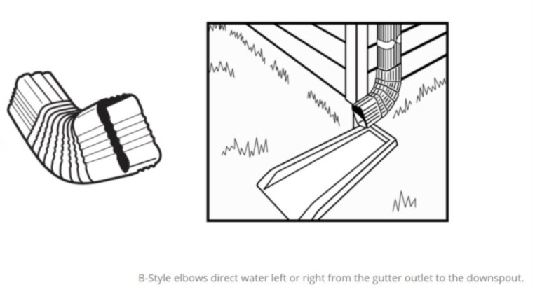 B-стиль-локоть